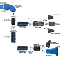 Double K ChallengAir 850 Stand Dryer 11 Double K ChallengAir 850 Stand Dryer -Andisies Zone dryers double k challengair 850 stand dryer 5
