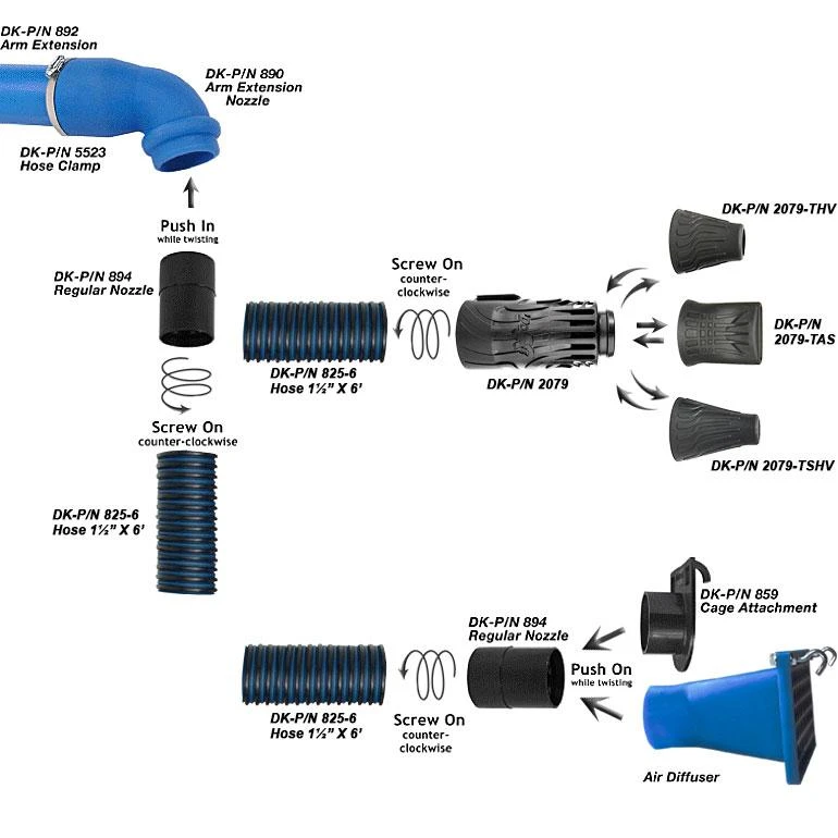 Double K ChallengAir 850 Stand Dryer 7 Double K ChallengAir 850 Stand Dryer - Image 5